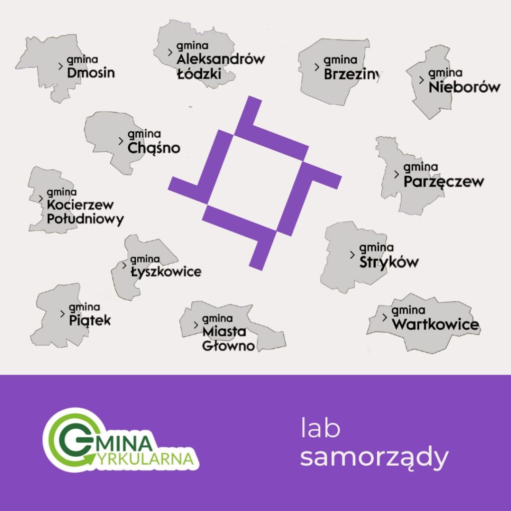samorządy
