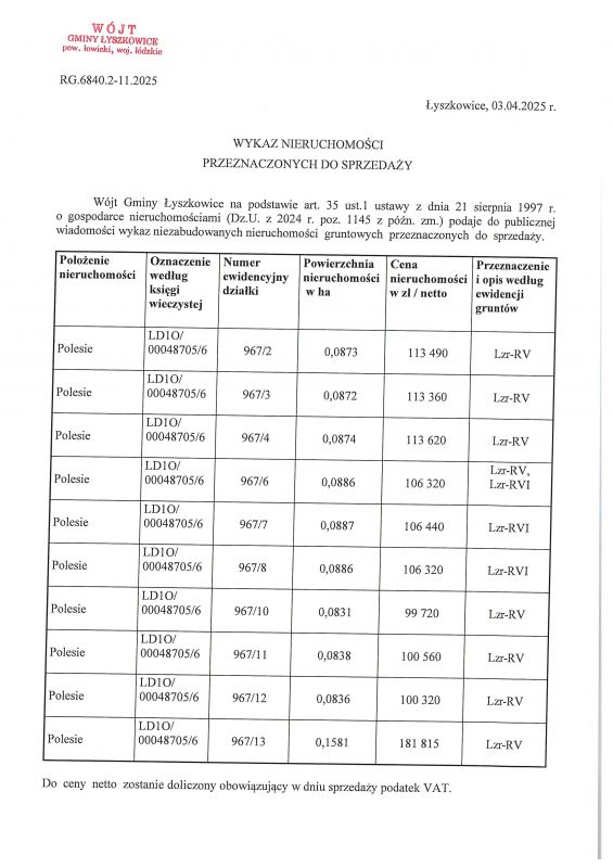 Wykaz nieruchomości przeznaczonych na sprzedaż