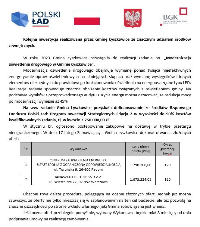 Modernizacja oświetlenia drogowego w Gminie Łyszkowice