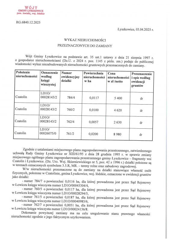 Wykaz nieruchomości przeznaczonych do zamiany