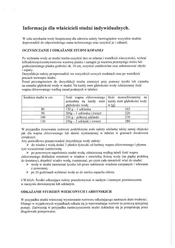 Informacja skierowana do WŁAŚCICIELI STUDNI INDYWIDUALNYCH