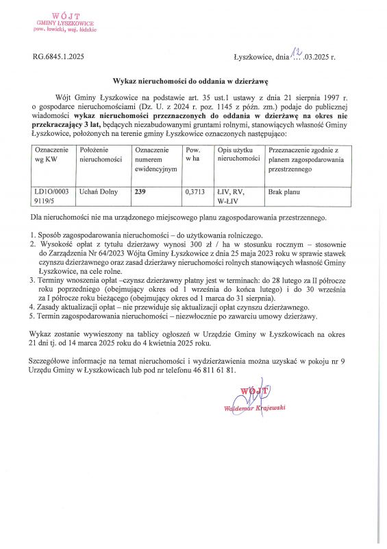 Wykaz nieruchomości do oddania w dzierżawę