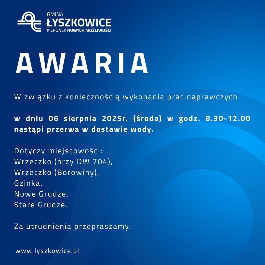 Przerwa w dostawie wody.