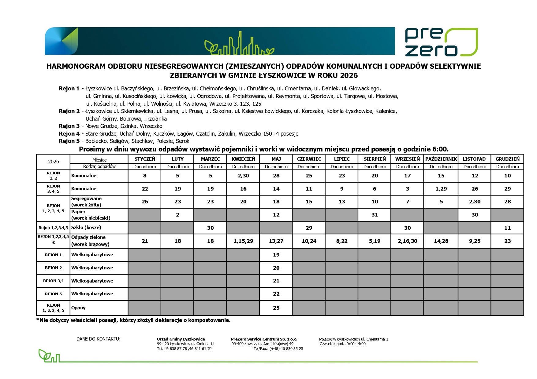 HARMONOGRAM ODBIORU NIESEGREGOWANYCH (ZMIESZANYCH)ODPADÓW KOMUNALNYCH I ODPADÓW SELEKTYWNIE ZBIERANYCH W GMINIE ŁYSZKOWICE W ROKU 2026