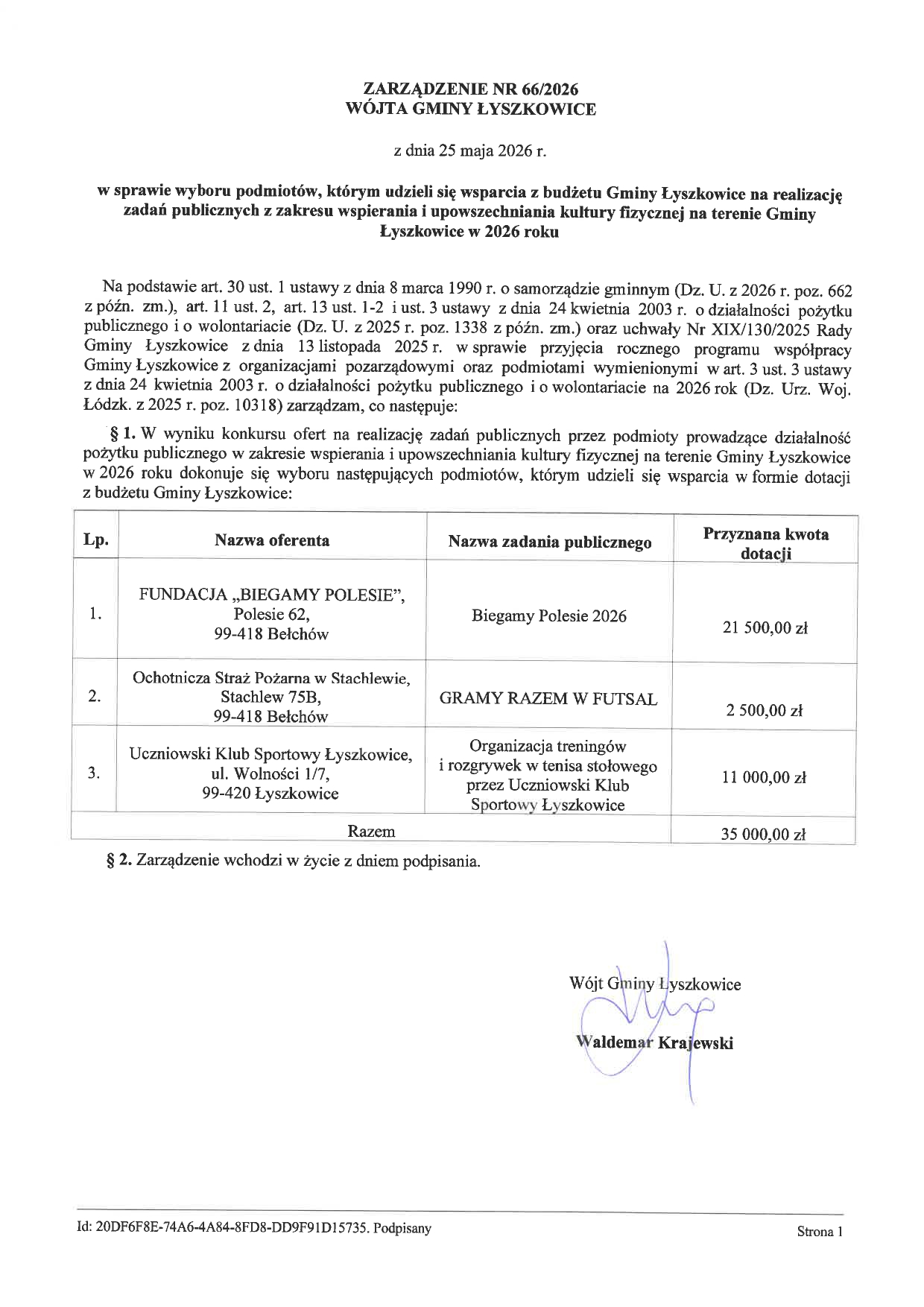 ZARZĄDZENIE W SPRAWIE UDZIELENIA WSPARCIA Z BUDŻETU GMINY ŁYSZKOWICE NA REALIZACJĘ ZADAŃ PUBLICZNYCH Z ZAKRESU WSPIERANIA I UPOWSZECHNIANIA KULTURY FIZYCZNEJ