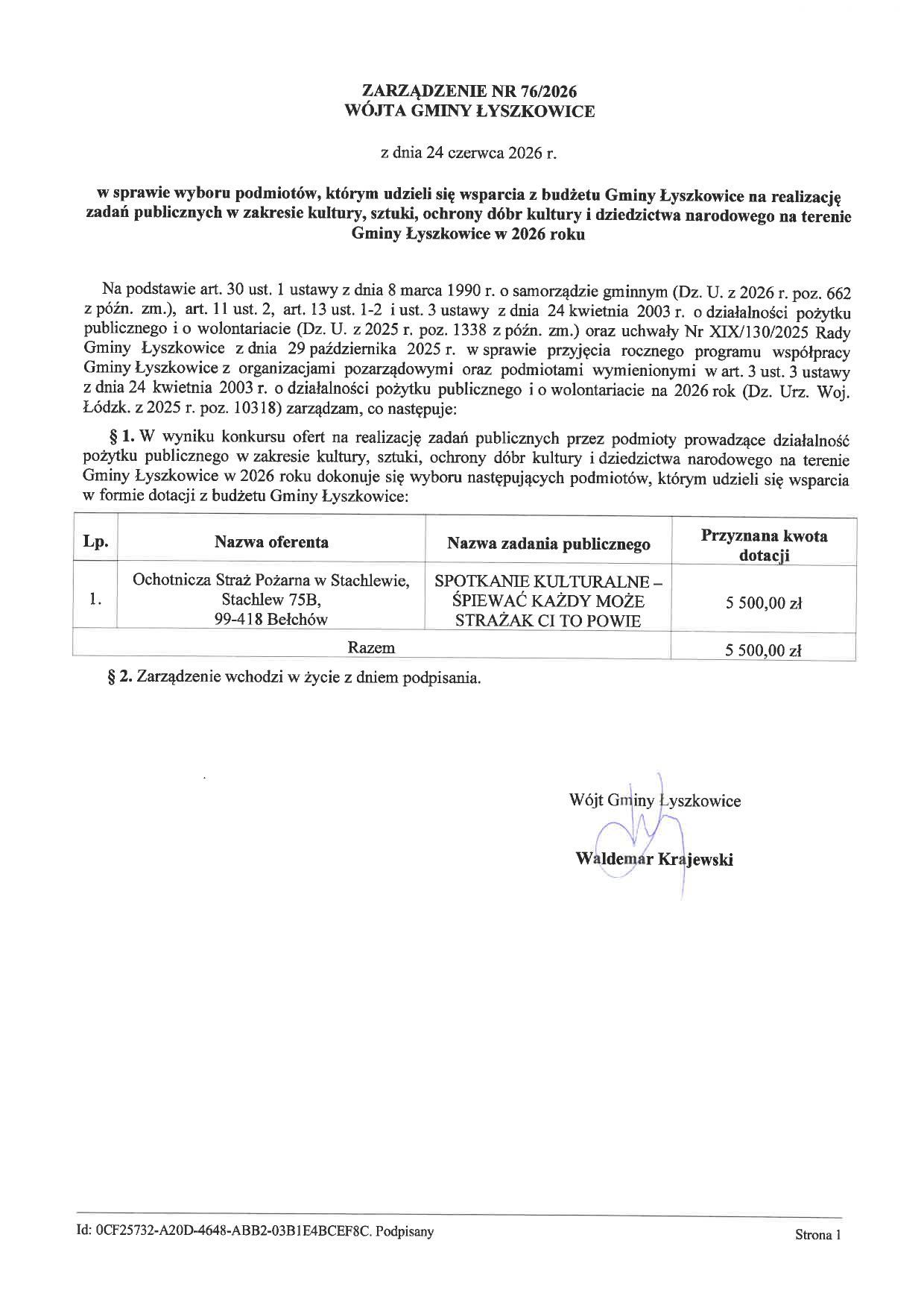ZARZĄDZENIE W SPRAWIE UDZIELENIA WSPARCIA Z BUDŻETU GMINY ŁYSZKOWICE NA REALIZACJĘ ZADAŃ PUBLICZNYCH W ZAKRESIE KULTURY, SZTUKI, OCHRONY DÓBR KULTURY I DZIEDZICTWA NARODOWEGO NA TERENIE GMINY ŁYSZKOWICE.